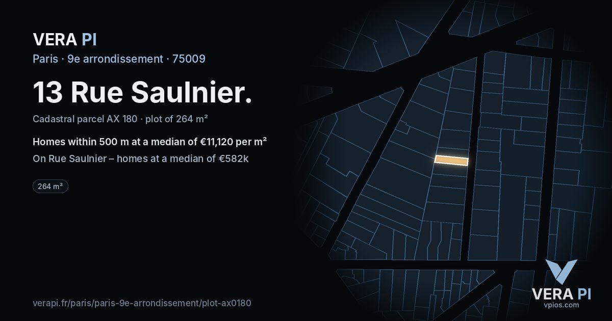 13 Rue Saulnier, 9e arrondissement at night – the plot lit, the parcels around coloured by the prices near them