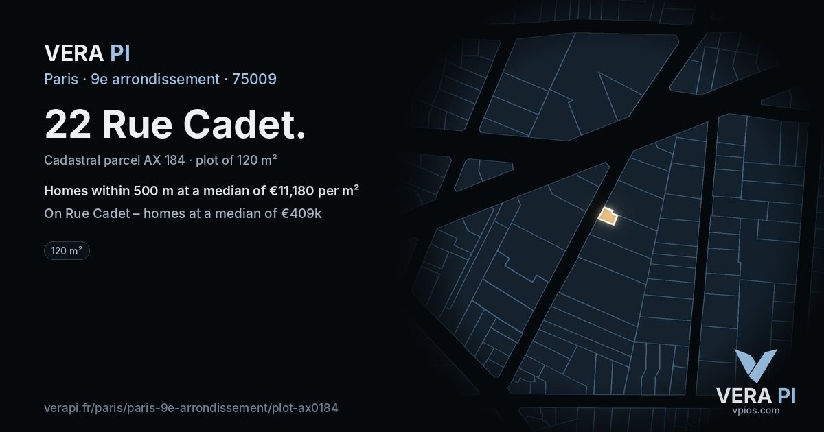 22 Rue Cadet, 9e arrondissement at night – the plot lit, the parcels around coloured by the prices near them