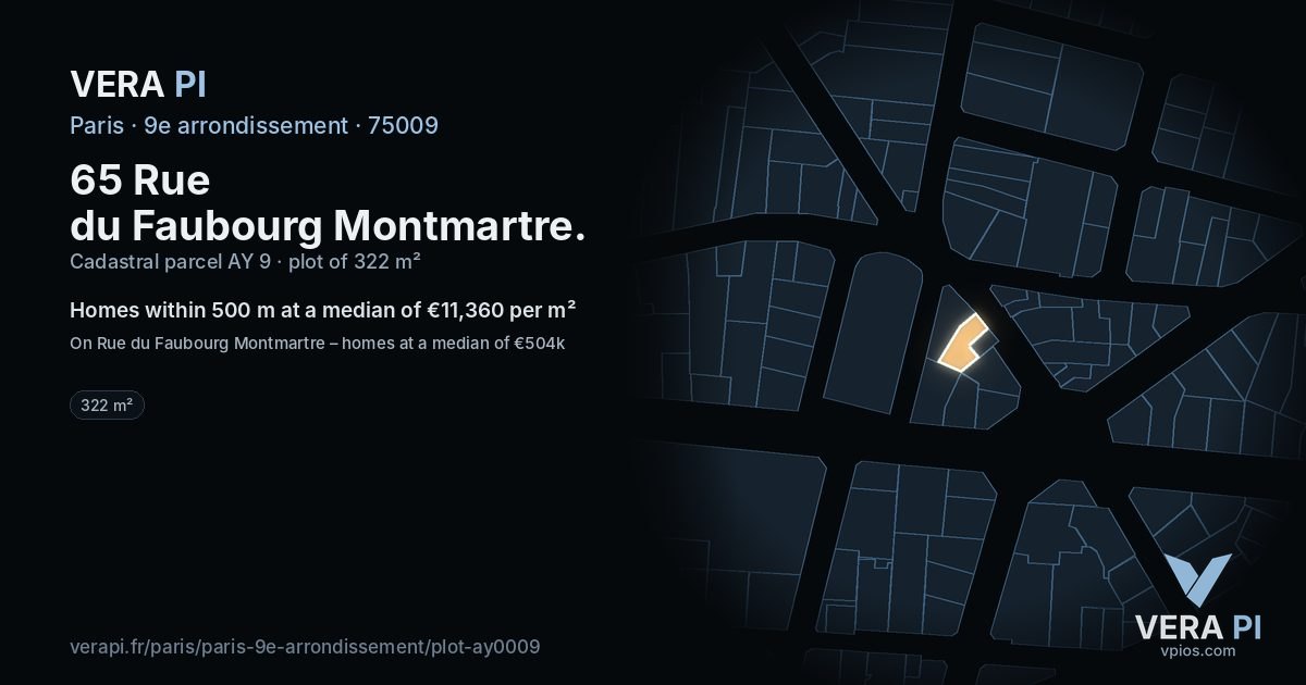 65 Rue du Faubourg Montmartre, 9e arrondissement at night – the plot lit, the parcels around coloured by the prices near them