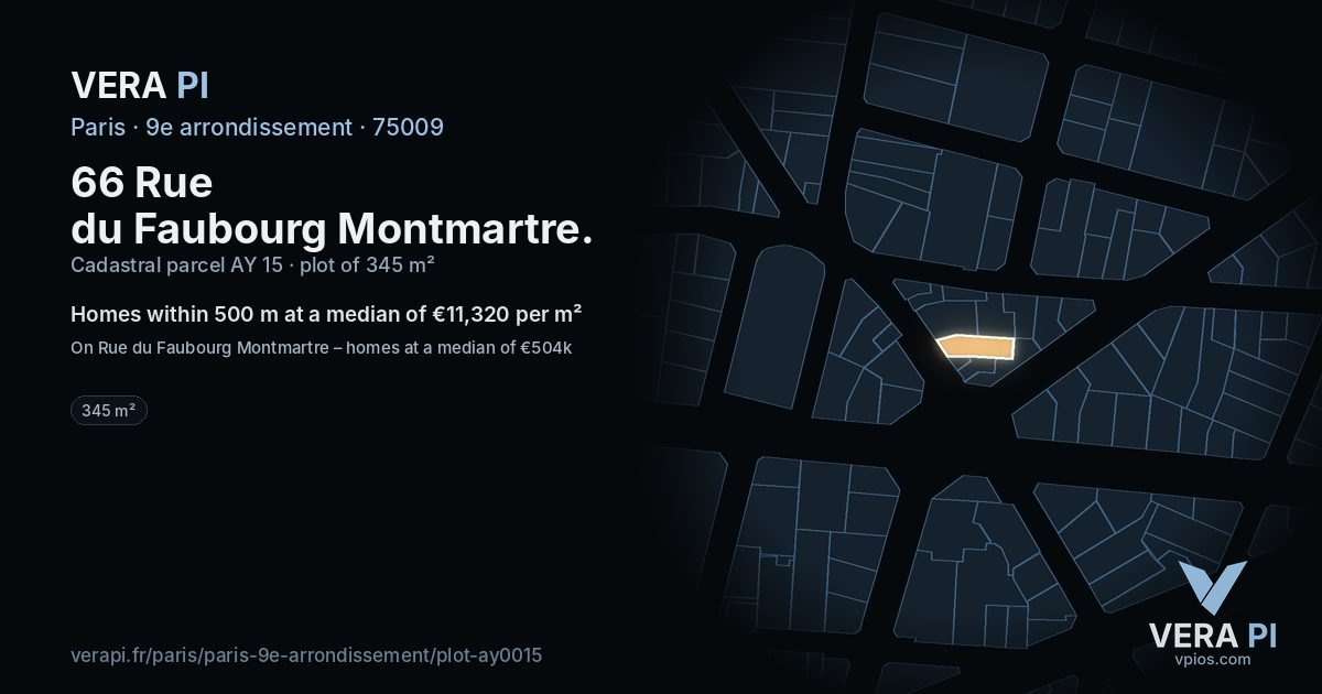 66 Rue du Faubourg Montmartre, 9e arrondissement at night – the plot lit, the parcels around coloured by the prices near them
