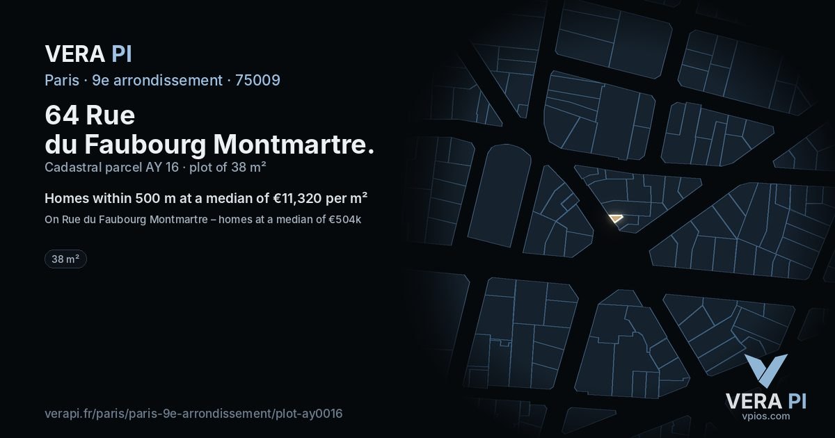 64 Rue du Faubourg Montmartre, 9e arrondissement at night – the plot lit, the parcels around coloured by the prices near them
