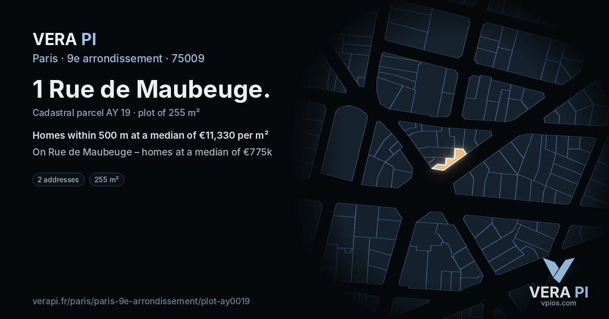 1 Rue de Maubeuge, 9e arrondissement at night – the plot lit, the parcels around coloured by the prices near them