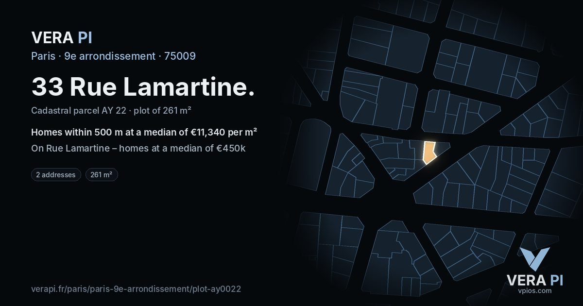 33 Rue Lamartine, 9e arrondissement at night – the plot lit, the parcels around coloured by the prices near them