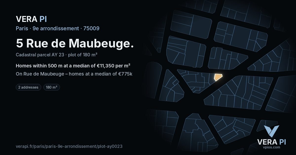 5 Rue de Maubeuge, 9e arrondissement at night – the plot lit, the parcels around coloured by the prices near them