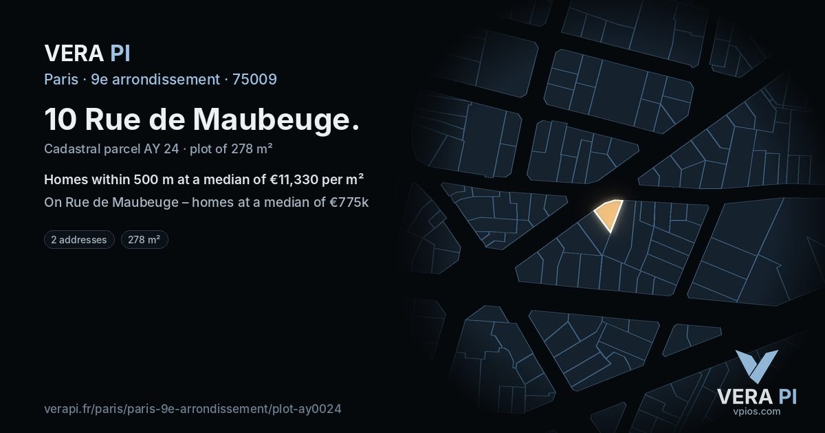 10 Rue de Maubeuge, 9e arrondissement at night – the plot lit, the parcels around coloured by the prices near them