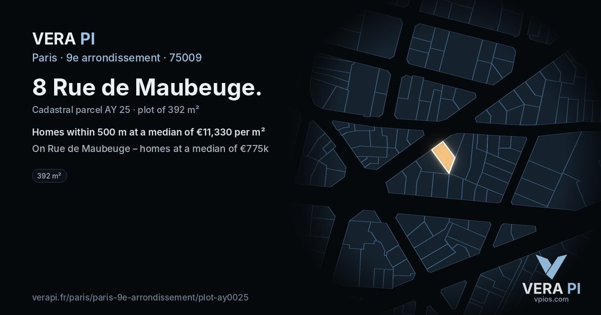 8 Rue de Maubeuge, 9e arrondissement at night – the plot lit, the parcels around coloured by the prices near them
