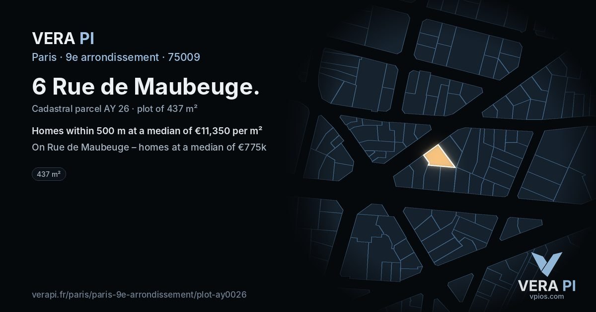 6 Rue de Maubeuge, 9e arrondissement at night – the plot lit, the parcels around coloured by the prices near them