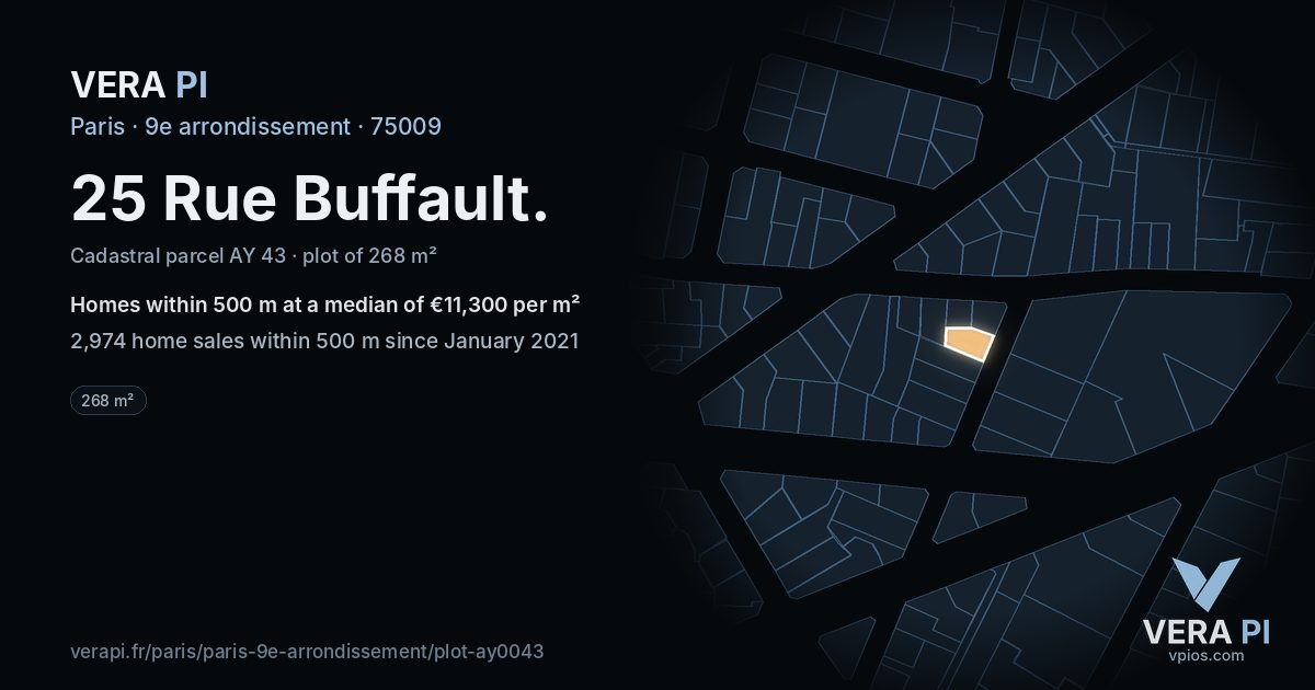 25 Rue Buffault, 9e arrondissement at night – the plot lit, the parcels around coloured by the prices near them