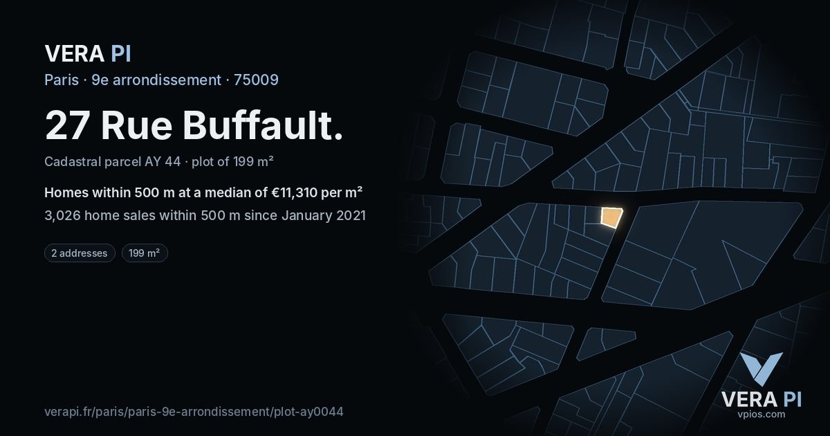 27 Rue Buffault, 9e arrondissement at night – the plot lit, the parcels around coloured by the prices near them