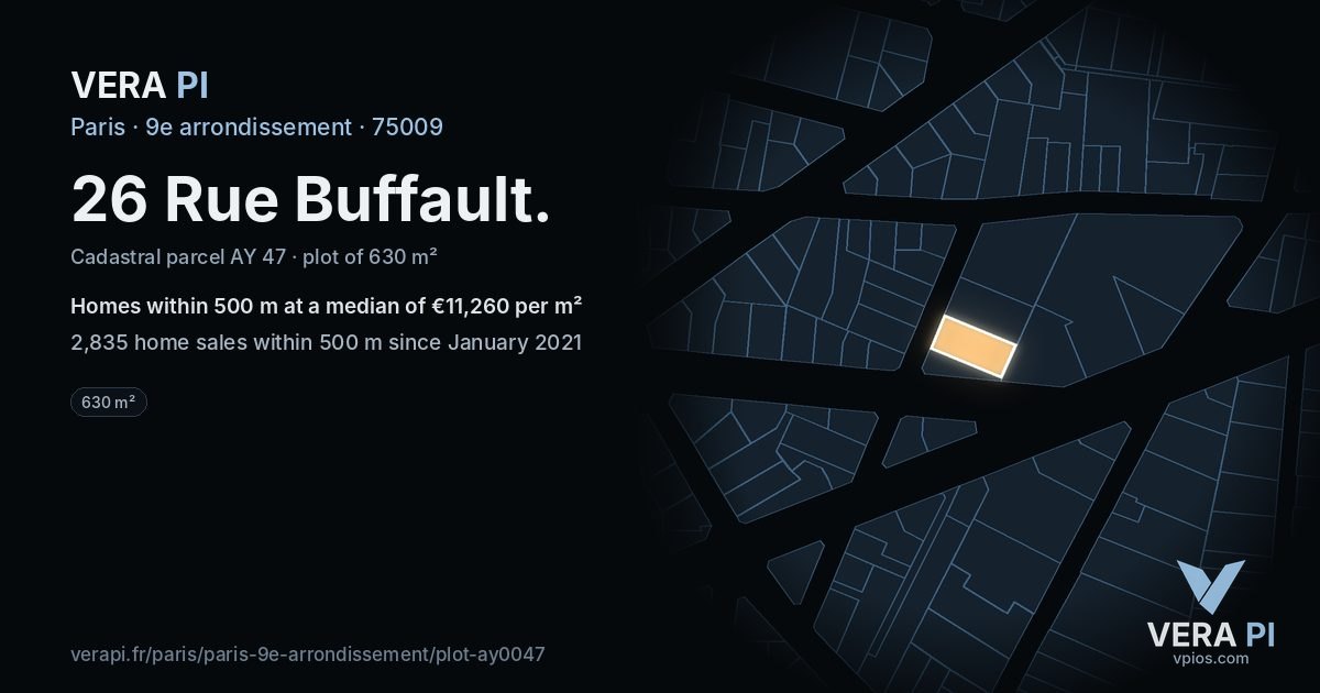 26 Rue Buffault, 9e arrondissement at night – the plot lit, the parcels around coloured by the prices near them