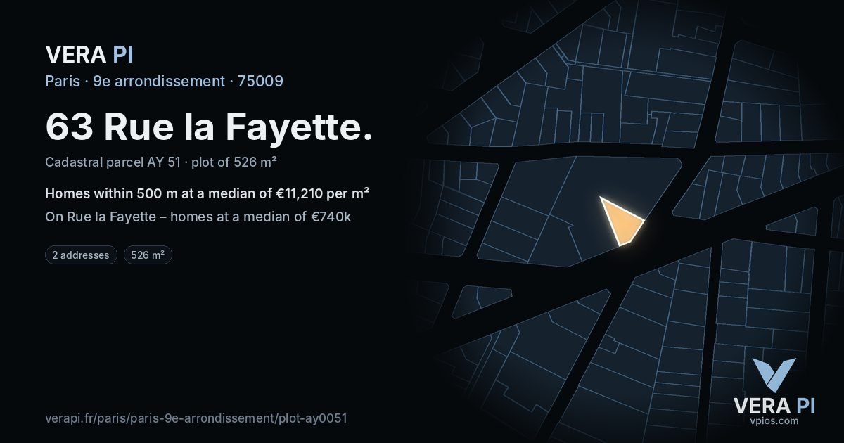 63 Rue la Fayette, 9e arrondissement at night – the plot lit, the parcels around coloured by the prices near them
