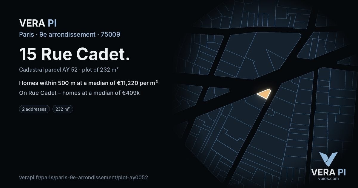 15 Rue Cadet, 9e arrondissement at night – the plot lit, the parcels around coloured by the prices near them