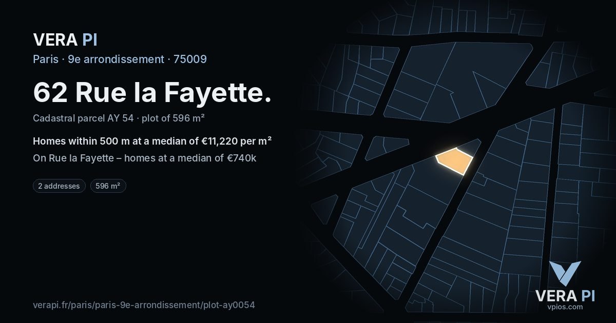62 Rue la Fayette, 9e arrondissement at night – the plot lit, the parcels around coloured by the prices near them