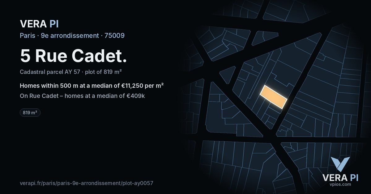 5 Rue Cadet, 9e arrondissement at night – the plot lit, the parcels around coloured by the prices near them