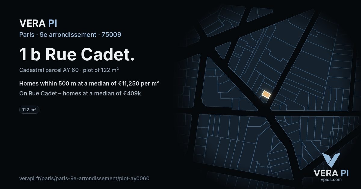 1 b Rue Cadet, 9e arrondissement at night – the plot lit, the parcels around coloured by the prices near them
