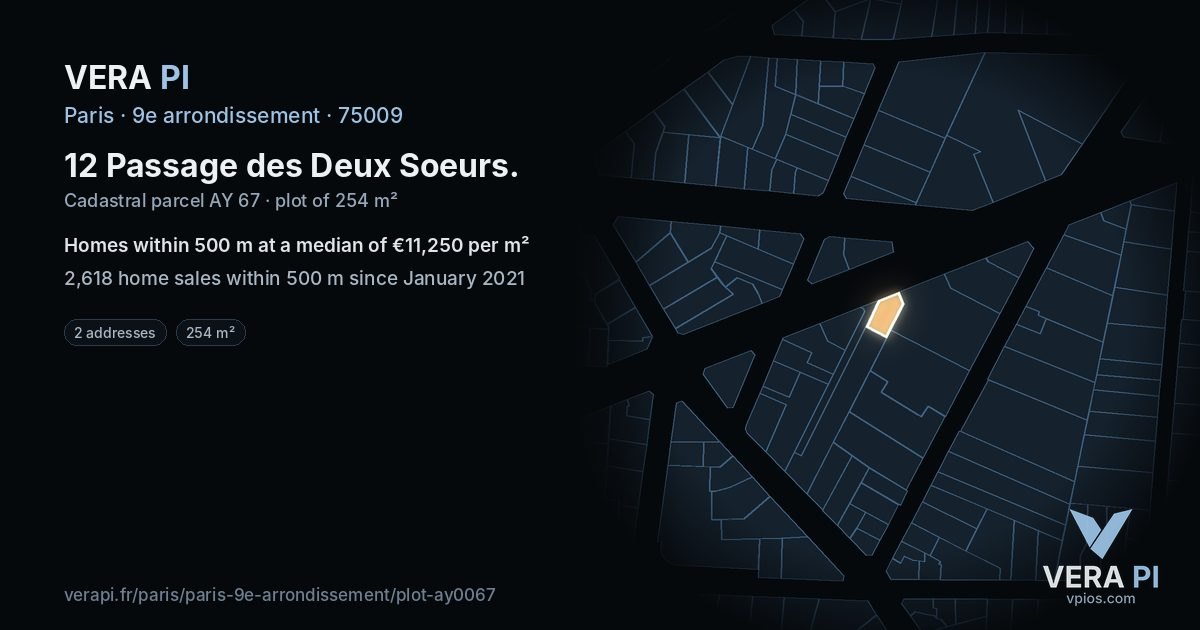 12 Passage des Deux Soeurs, 9e arrondissement at night – the plot lit, the parcels around coloured by the prices near them