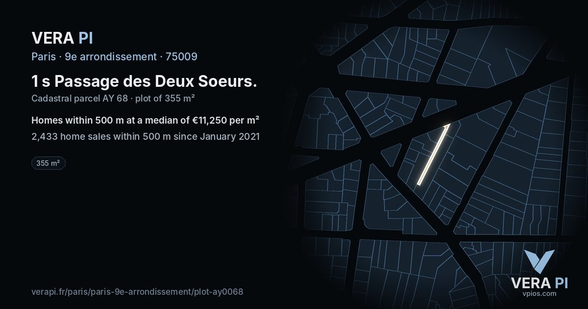 1 s Passage des Deux Soeurs, 9e arrondissement at night – the plot lit, the parcels around coloured by the prices near them