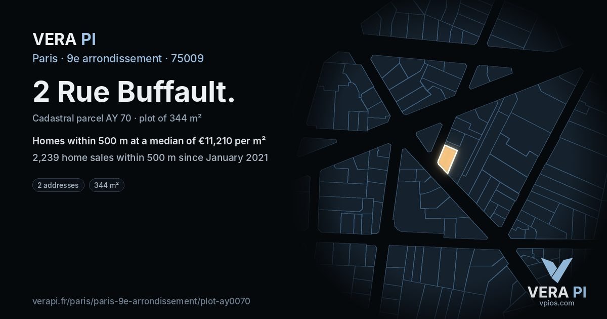 2 Rue Buffault, 9e arrondissement at night – the plot lit, the parcels around coloured by the prices near them