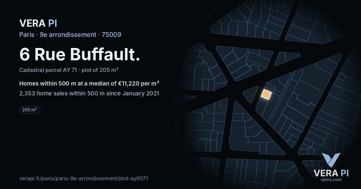 6 Rue Buffault, 9e arrondissement at night – the plot lit, the parcels around coloured by the prices near them