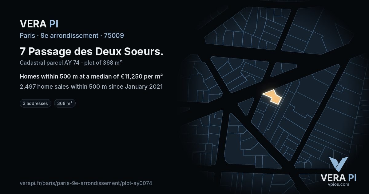 7 Passage des Deux Soeurs, 9e arrondissement at night – the plot lit, the parcels around coloured by the prices near them