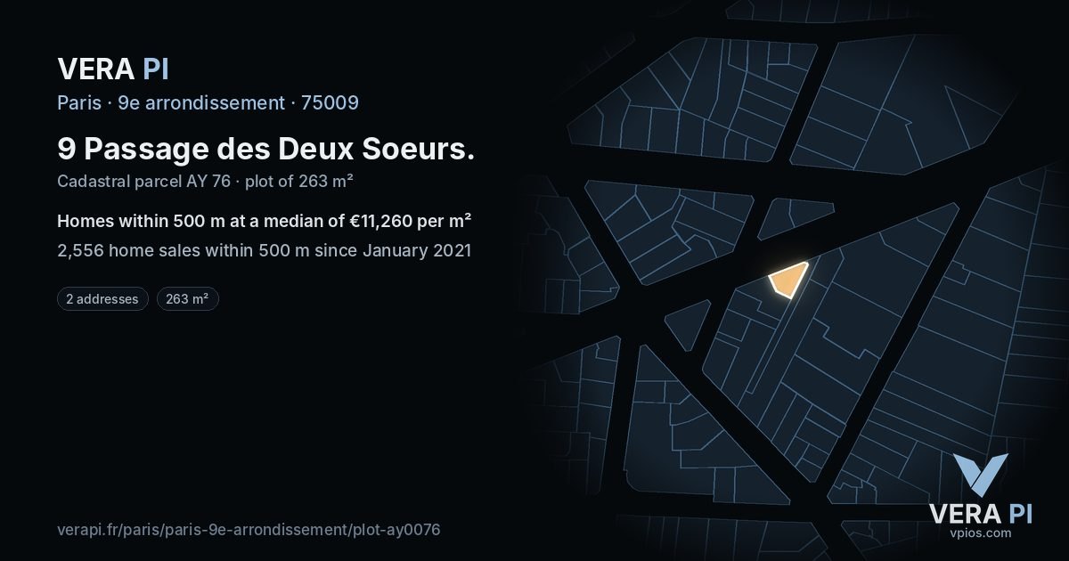 9 Passage des Deux Soeurs, 9e arrondissement at night – the plot lit, the parcels around coloured by the prices near them