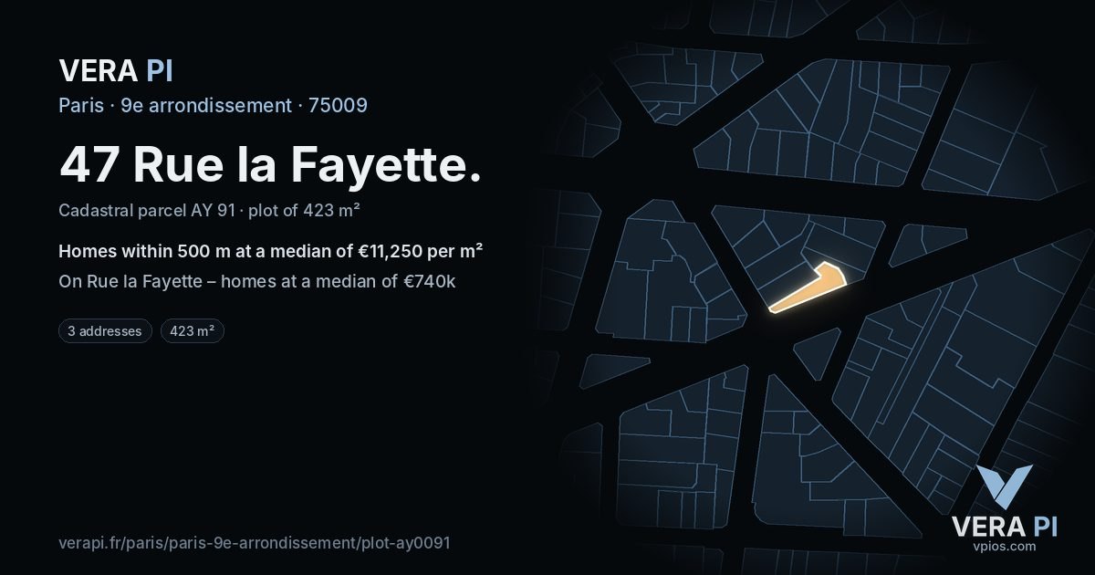 47 Rue la Fayette, 9e arrondissement at night – the plot lit, the parcels around coloured by the prices near them