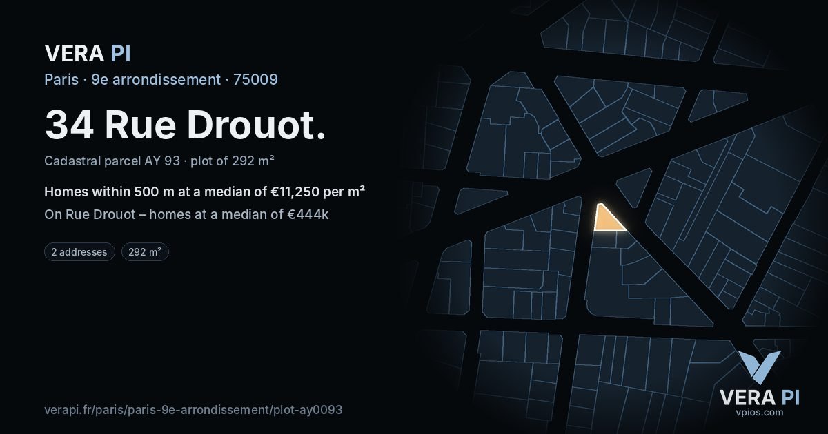 34 Rue Drouot, 9e arrondissement at night – the plot lit, the parcels around coloured by the prices near them