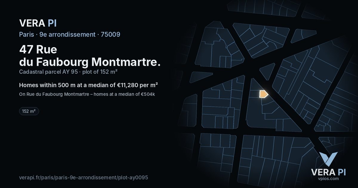 47 Rue du Faubourg Montmartre, 9e arrondissement at night – the plot lit, the parcels around coloured by the prices near them