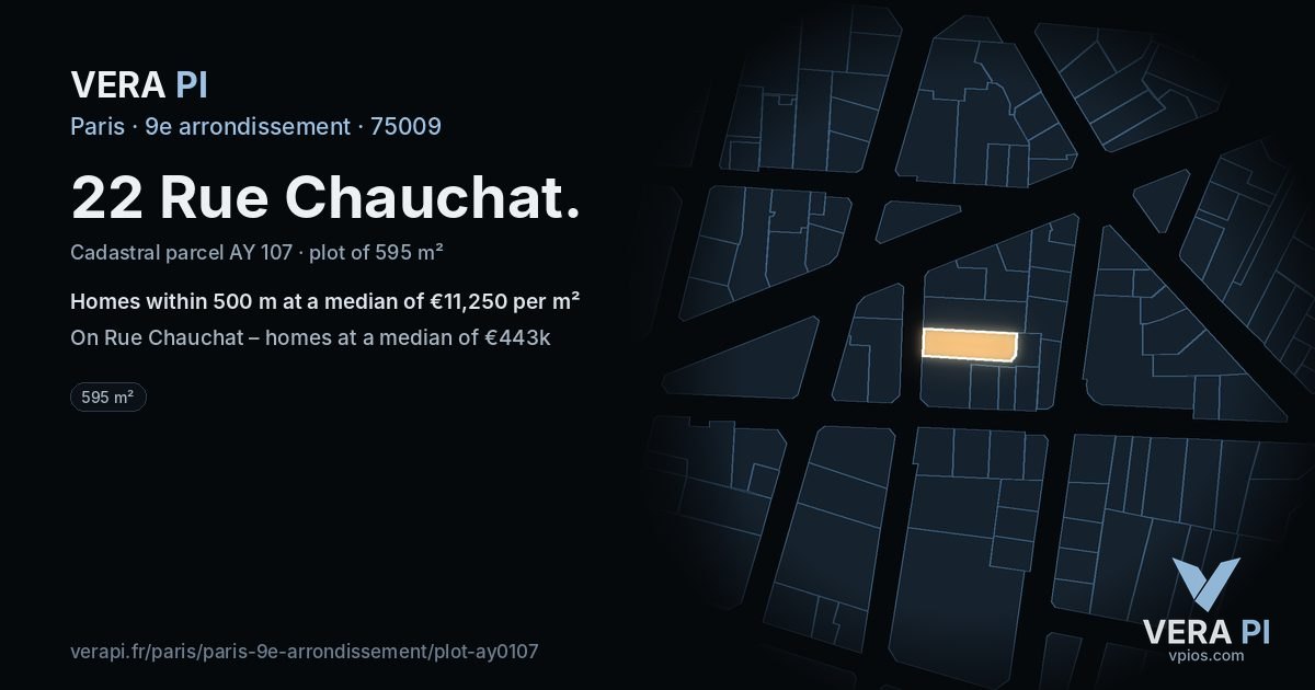 22 Rue Chauchat, 9e arrondissement at night – the plot lit, the parcels around coloured by the prices near them