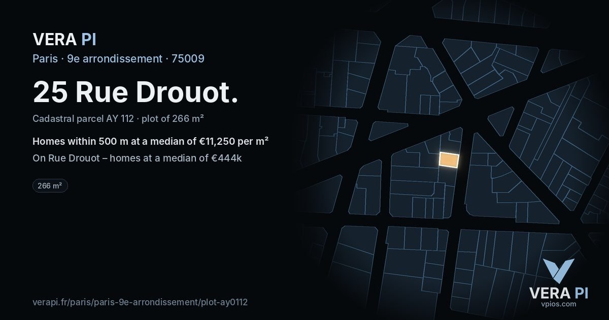 25 Rue Drouot, 9e arrondissement at night – the plot lit, the parcels around coloured by the prices near them