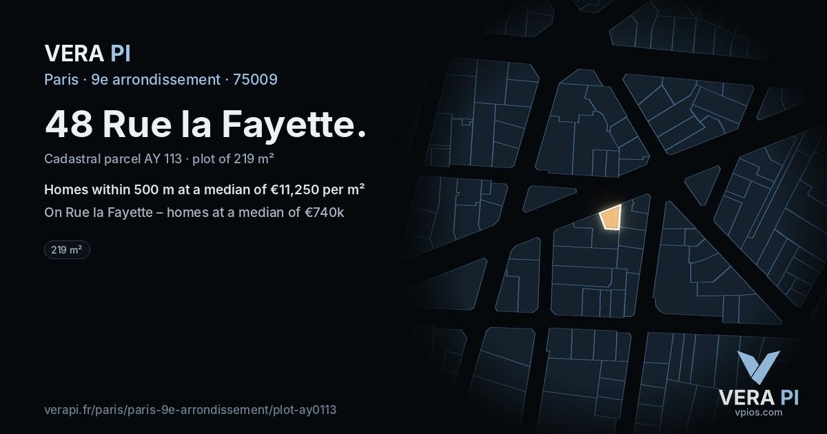 48 Rue la Fayette, 9e arrondissement at night – the plot lit, the parcels around coloured by the prices near them