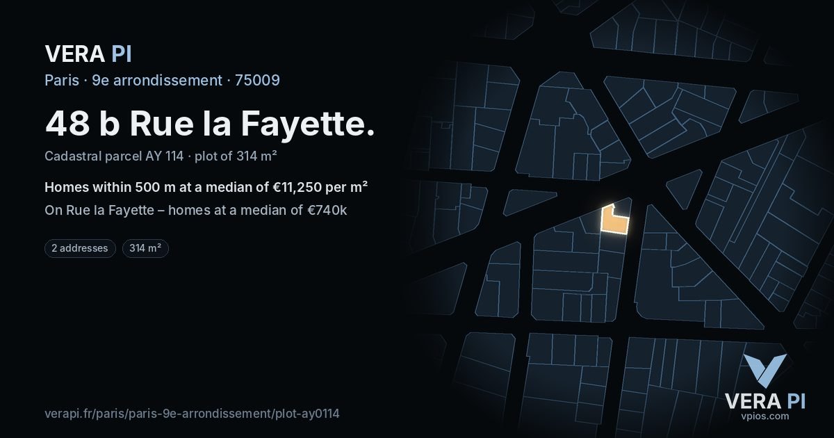 48 b Rue la Fayette, 9e arrondissement at night – the plot lit, the parcels around coloured by the prices near them