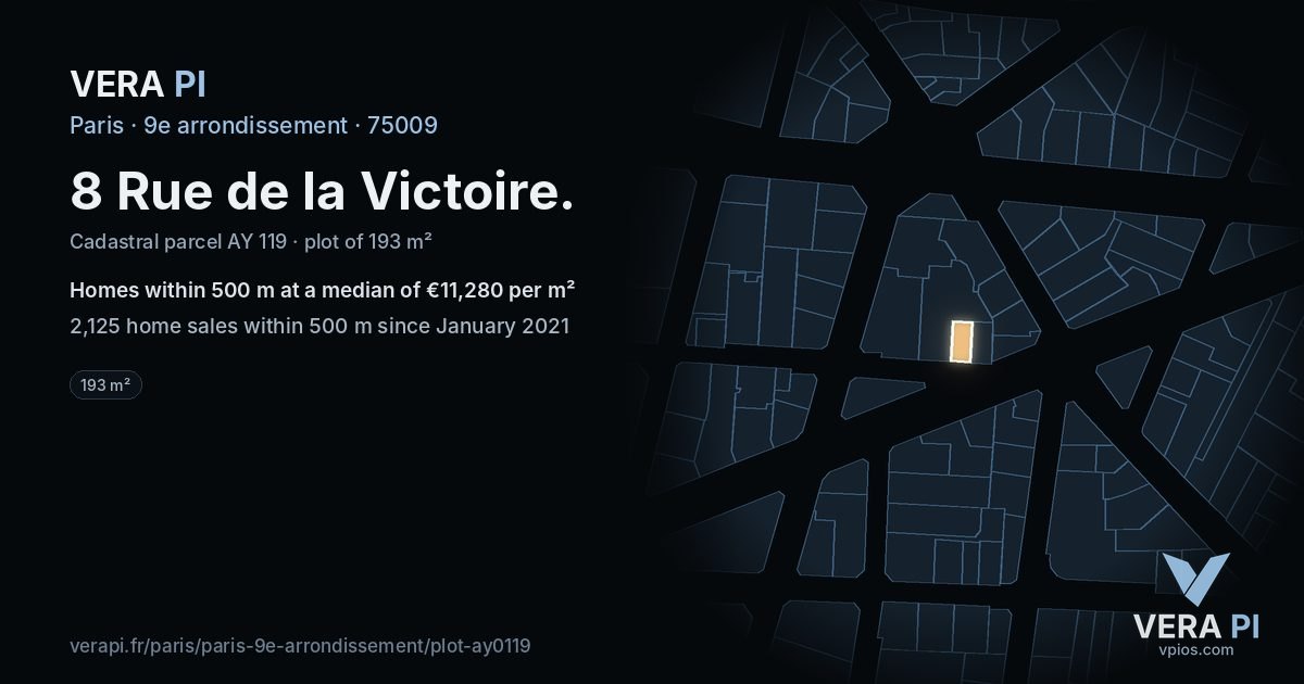 8 Rue de la Victoire, 9e arrondissement at night – the plot lit, the parcels around coloured by the prices near them