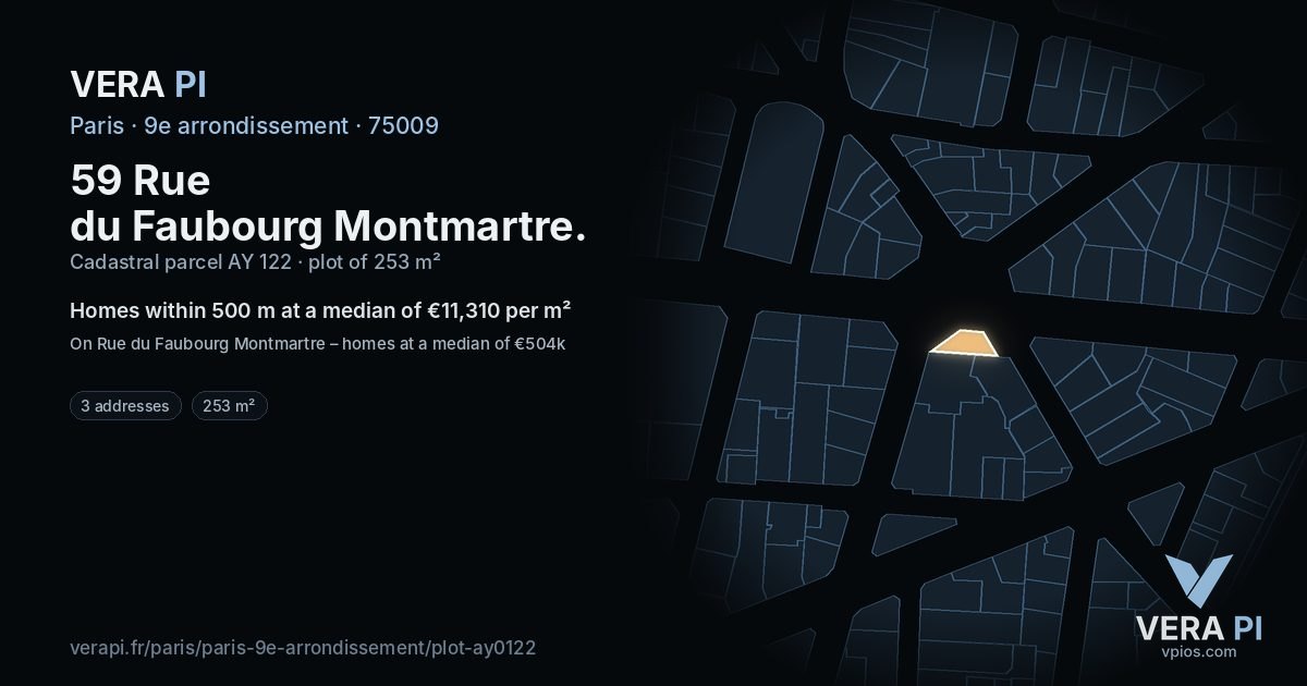 59 Rue du Faubourg Montmartre, 9e arrondissement at night – the plot lit, the parcels around coloured by the prices near them