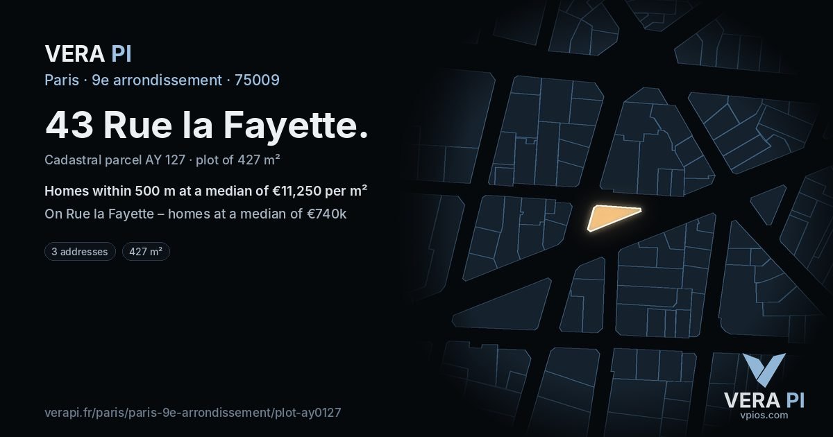 43 Rue la Fayette, 9e arrondissement at night – the plot lit, the parcels around coloured by the prices near them