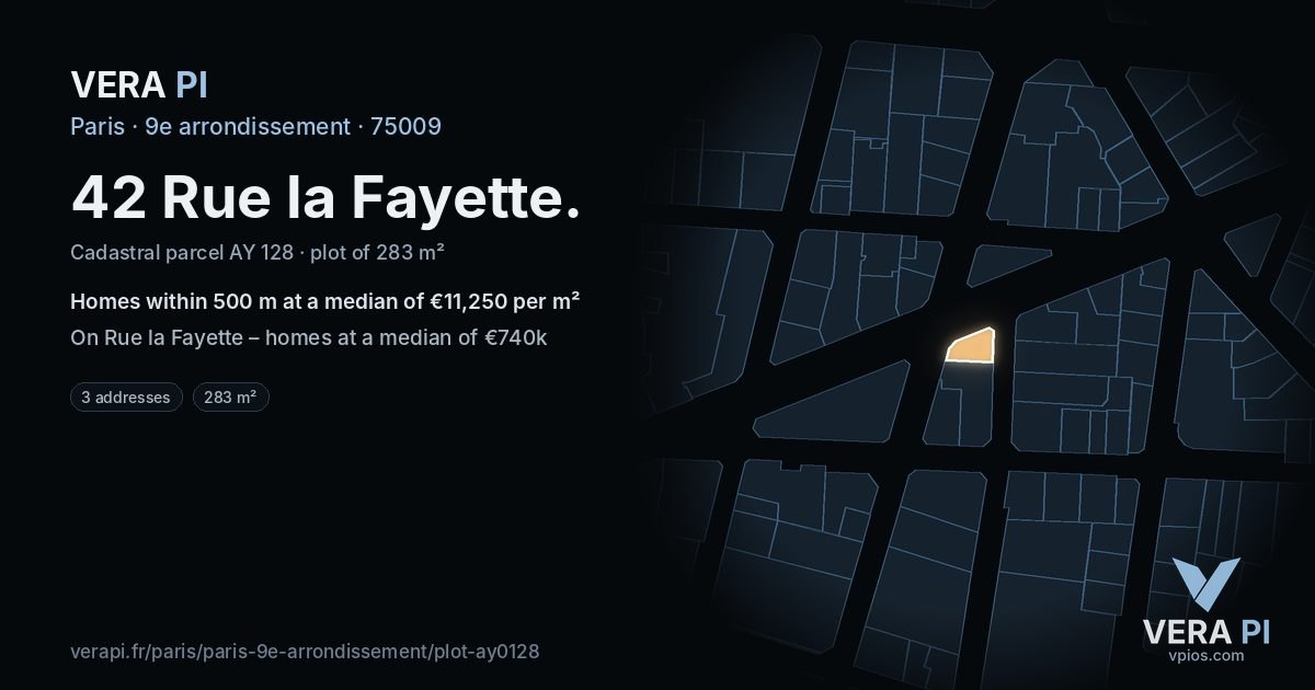 42 Rue la Fayette, 9e arrondissement at night – the plot lit, the parcels around coloured by the prices near them