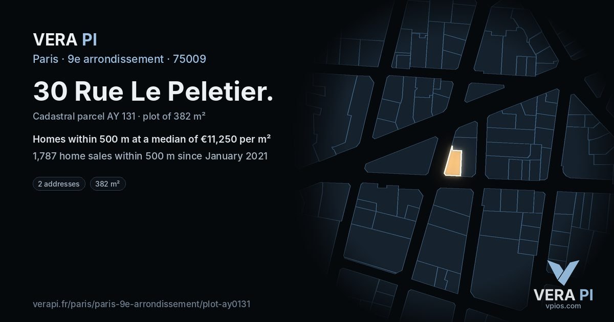 30 Rue Le Peletier, 9e arrondissement at night – the plot lit, the parcels around coloured by the prices near them