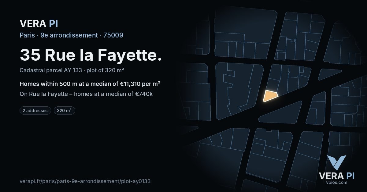 35 Rue la Fayette, 9e arrondissement at night – the plot lit, the parcels around coloured by the prices near them