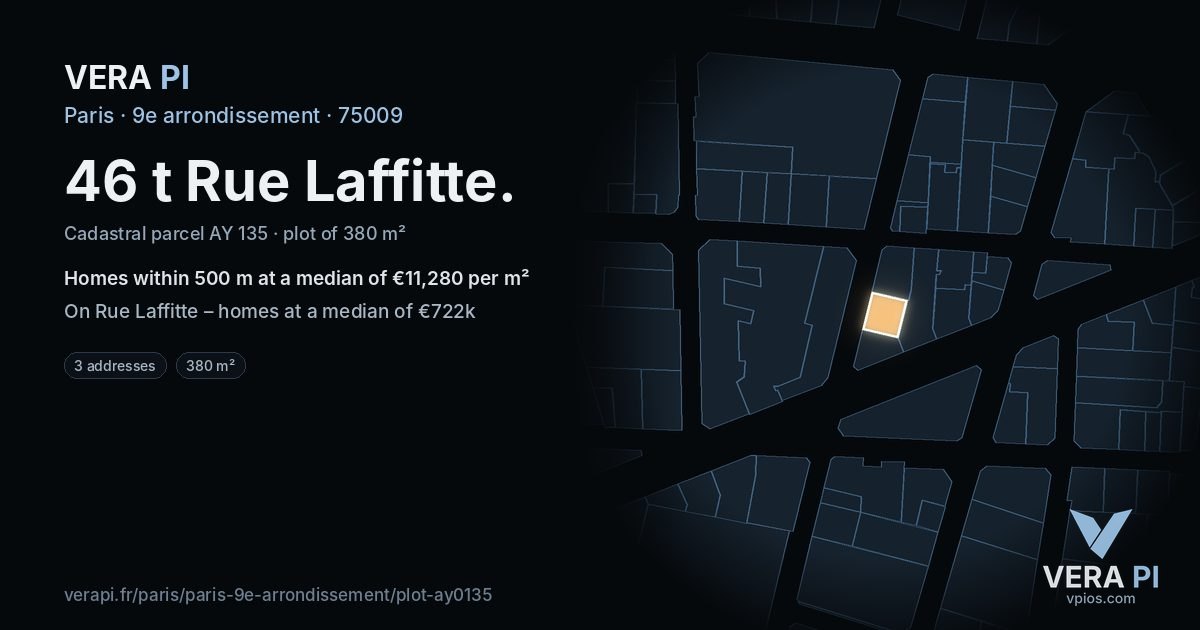 46 t Rue Laffitte, 9e arrondissement at night – the plot lit, the parcels around coloured by the prices near them