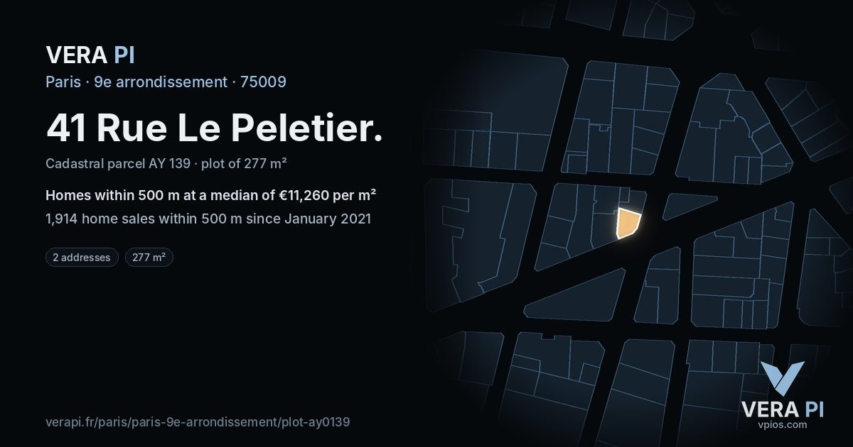 41 Rue Le Peletier, 9e arrondissement at night – the plot lit, the parcels around coloured by the prices near them