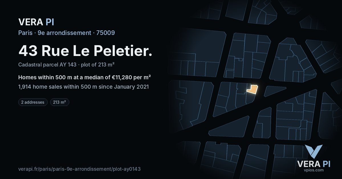 43 Rue Le Peletier, 9e arrondissement at night – the plot lit, the parcels around coloured by the prices near them