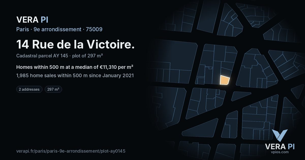 14 Rue de la Victoire, 9e arrondissement at night – the plot lit, the parcels around coloured by the prices near them