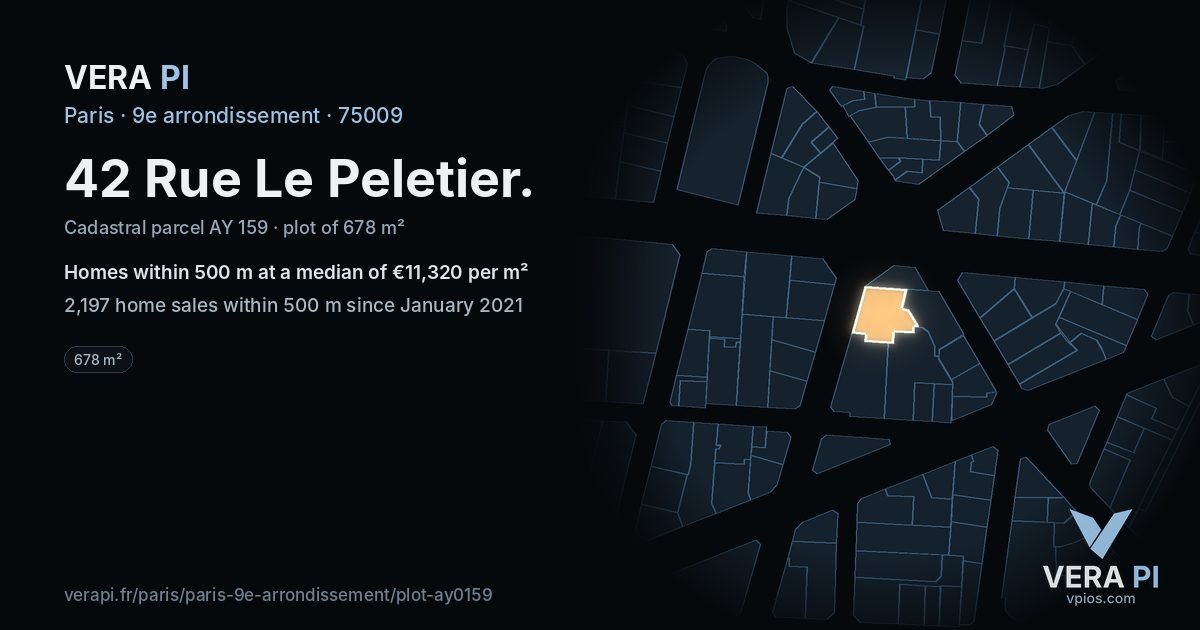 42 Rue Le Peletier, 9e arrondissement at night – the plot lit, the parcels around coloured by the prices near them