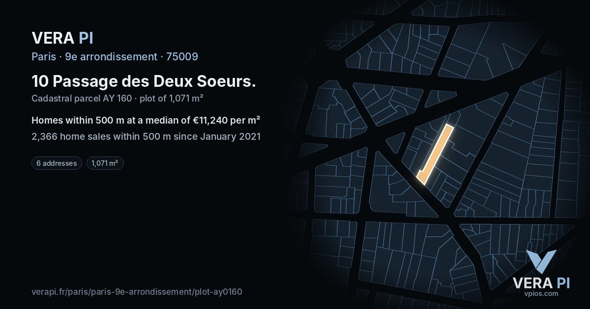 10 Passage des Deux Soeurs, 9e arrondissement at night – the plot lit, the parcels around coloured by the prices near them