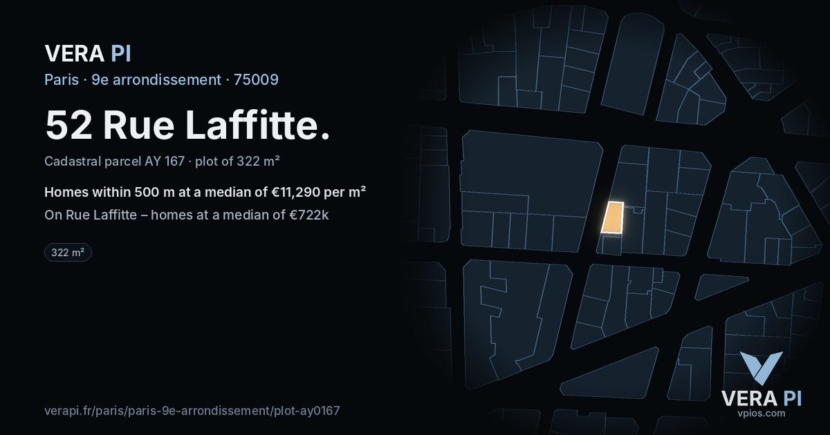 52 Rue Laffitte, 9e arrondissement at night – the plot lit, the parcels around coloured by the prices near them