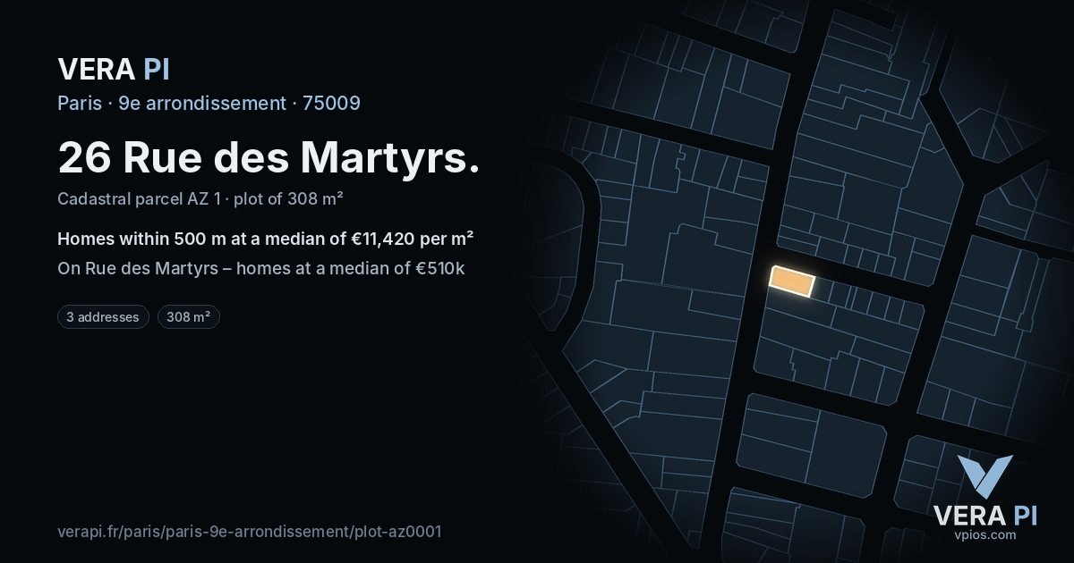 26 Rue des Martyrs, 9e arrondissement at night – the plot lit, the parcels around coloured by the prices near them