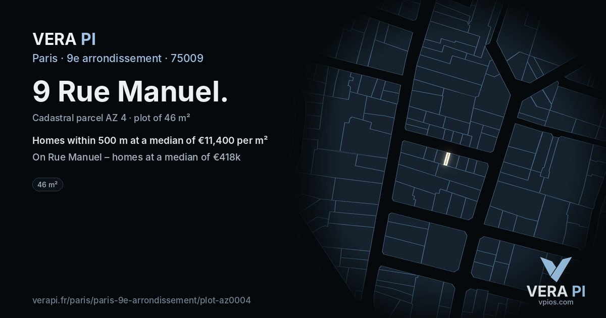 9 Rue Manuel, 9e arrondissement at night – the plot lit, the parcels around coloured by the prices near them