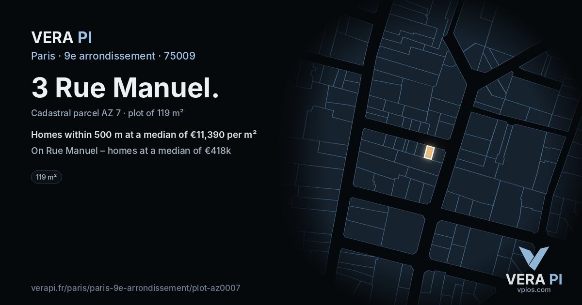 3 Rue Manuel, 9e arrondissement at night – the plot lit, the parcels around coloured by the prices near them