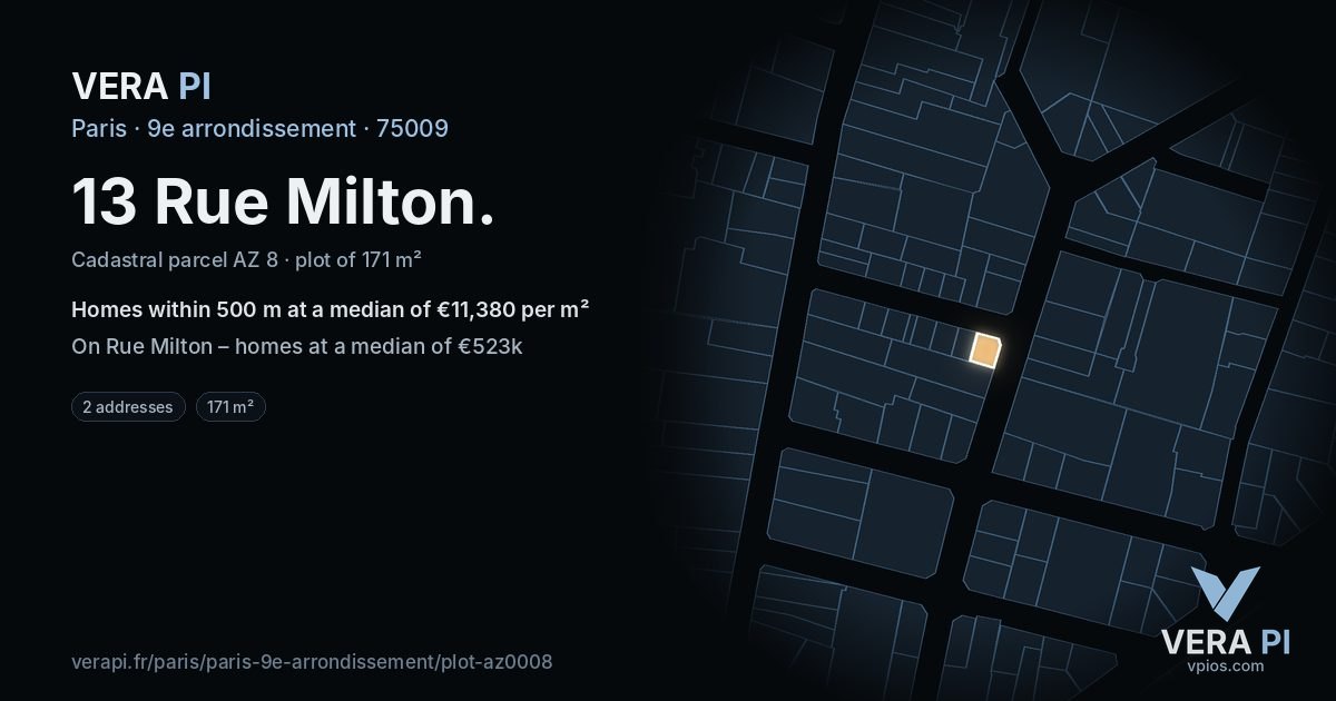 13 Rue Milton, 9e arrondissement at night – the plot lit, the parcels around coloured by the prices near them