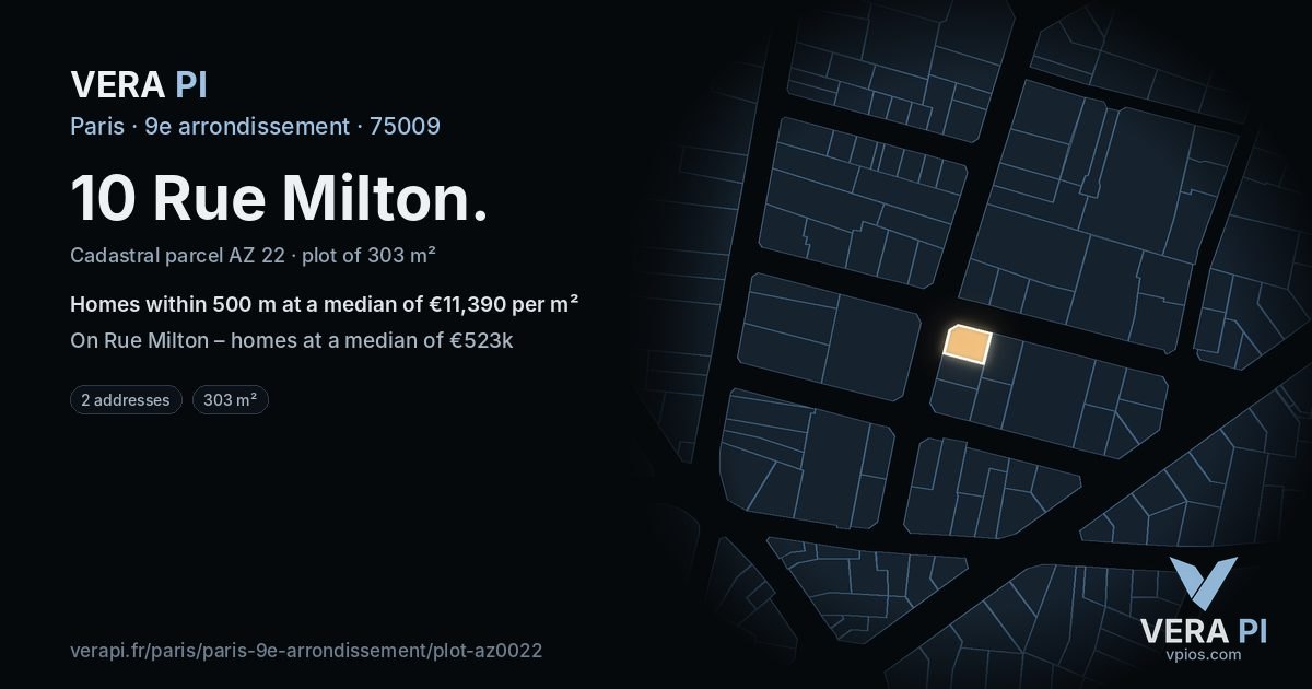 10 Rue Milton, 9e arrondissement at night – the plot lit, the parcels around coloured by the prices near them